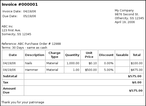 15.4. Invoices