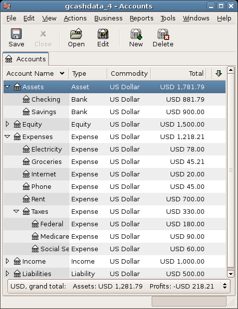 Chart accounts after setting all the various
            transactions