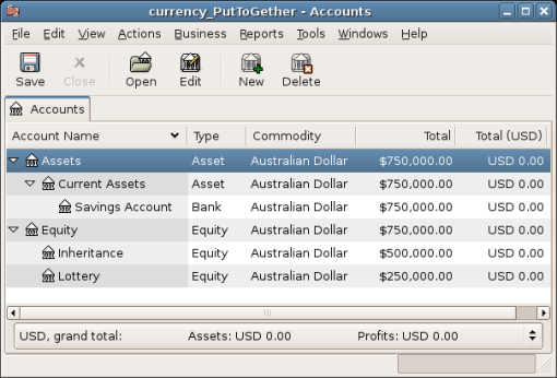 Chart Of Accounts