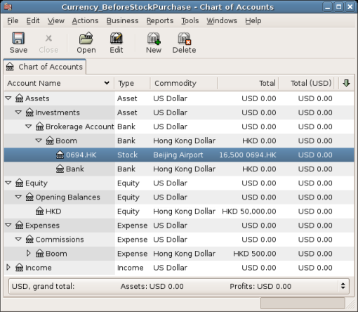 Purchased international stocks