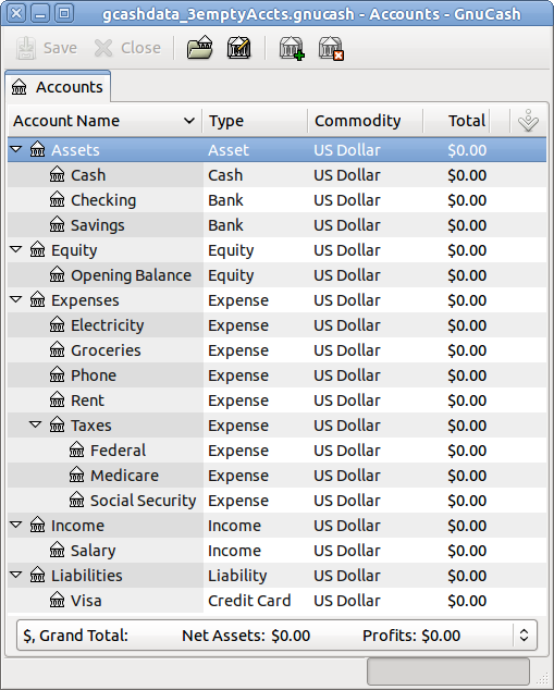 The Basic Chart of Accounts