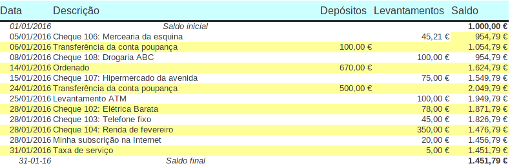 Exemplo de um extrato bancário