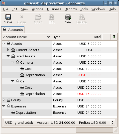 Asset Depreciation Main Window