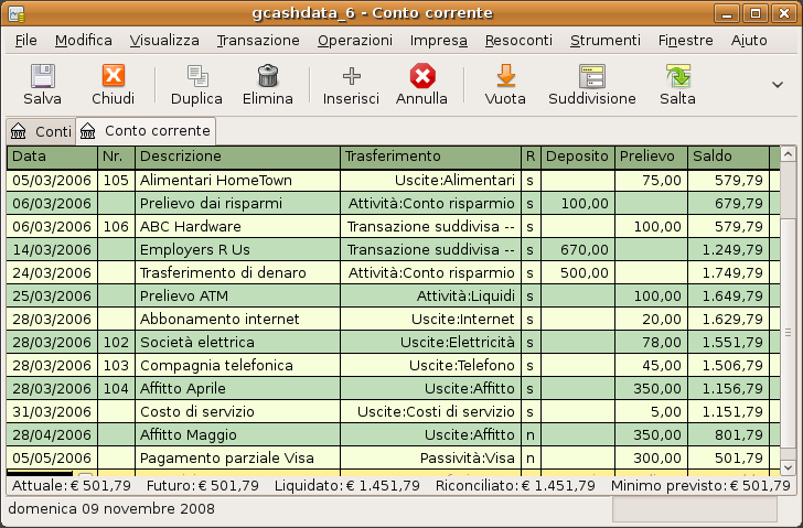 Il registro del conto corrente