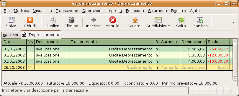 Finestra del registro di deprezzamento di un bene